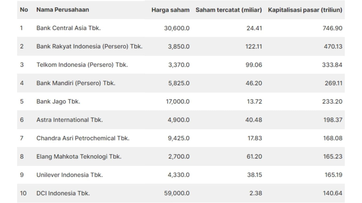 public-limited-company-adalah-pt-terbuka-ini-penjelasannya