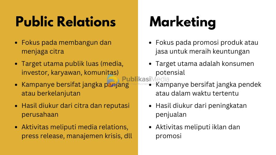 perbedaan public relations dan marketing