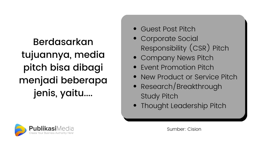 contoh media pitch