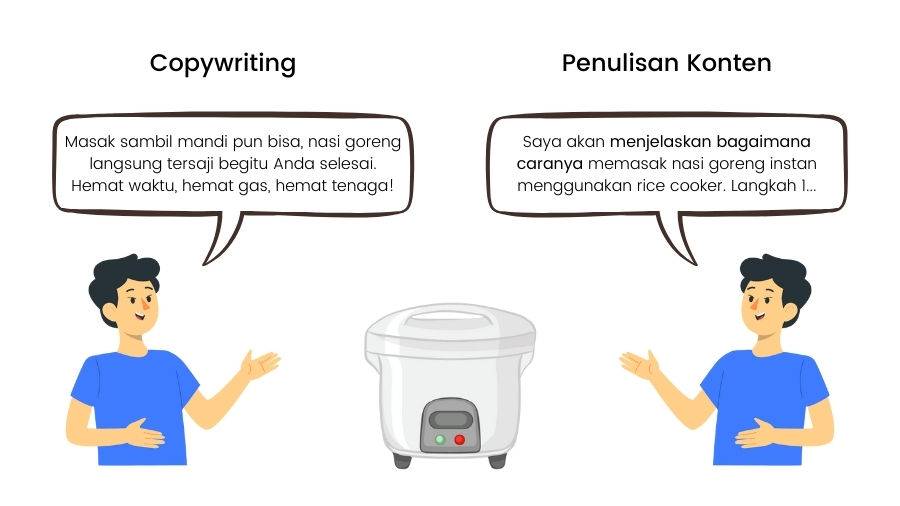 perbedaan copywriting dan content writing