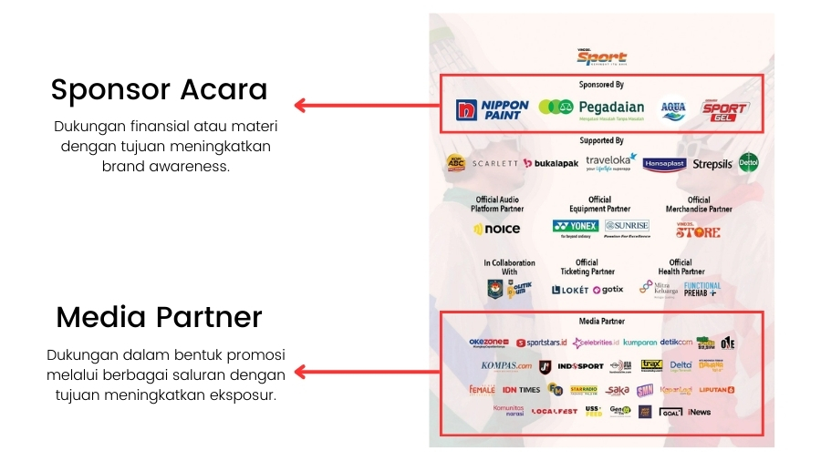 perbedaan media partner dan sponsor